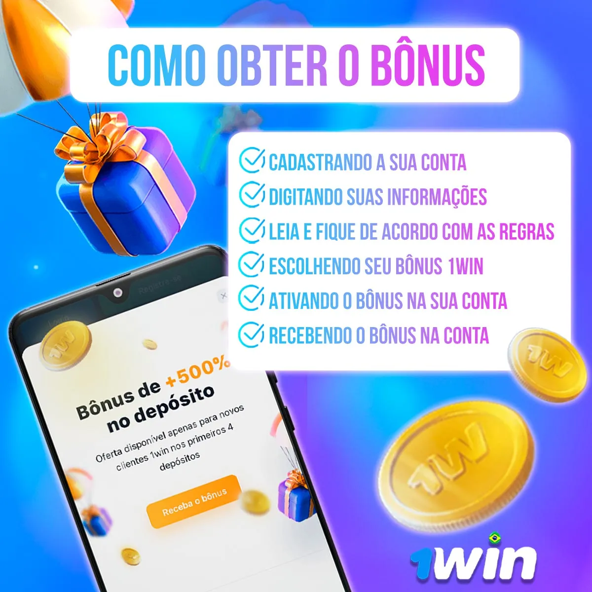 Ilustração histórica da área de promoções da 1win