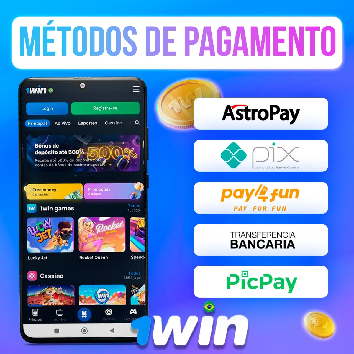 Ilustração de meios de pagamento com marcas e símbolos financeiros